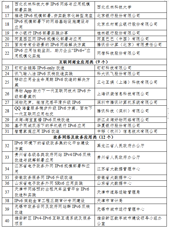 腾博汇游戏官网·(中国)专业服务,诚信为本