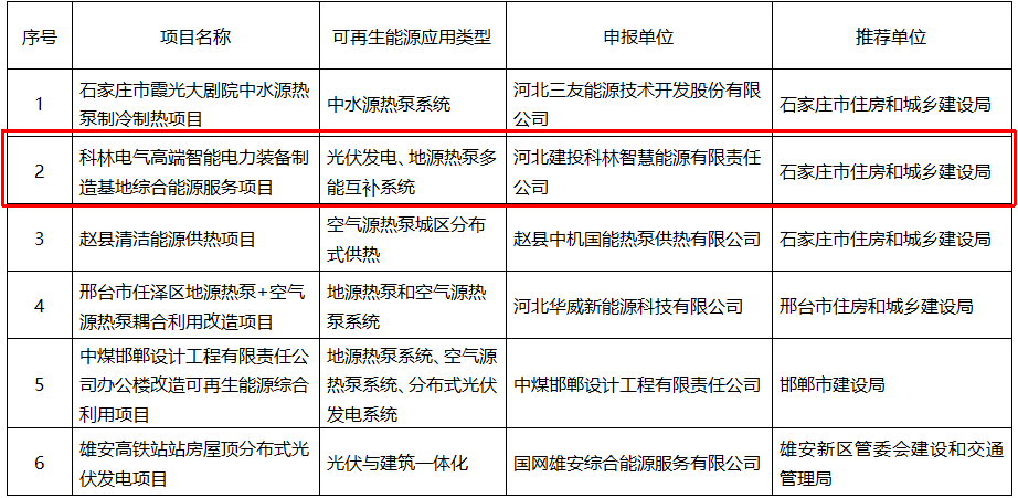 腾博汇游戏官网·(中国)专业服务,诚信为本
